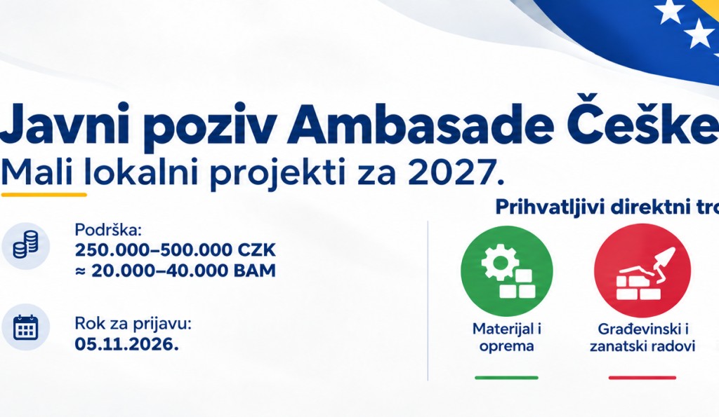 Češko veleposlanstvo osigurava do 40.000 KM za male lokalne projekte u BiH