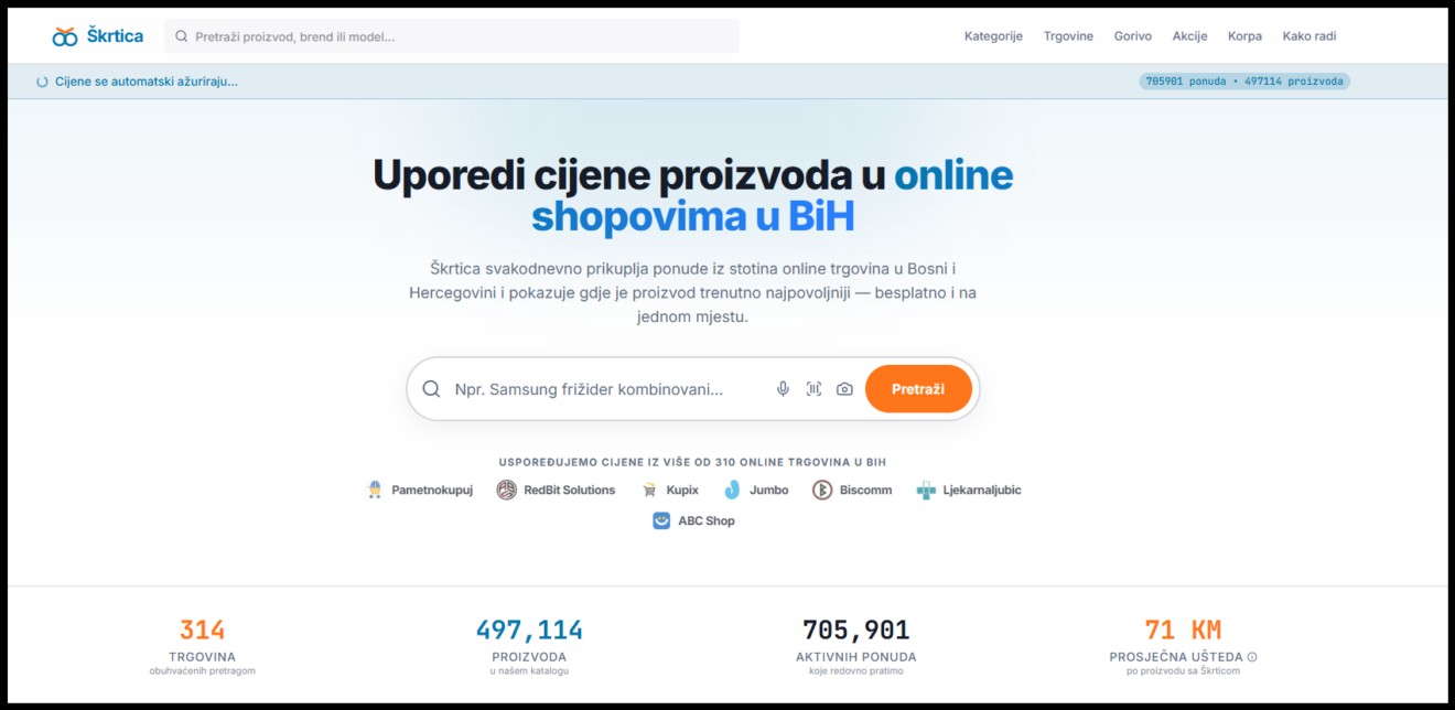 Besplatna platforma „Škrtica“ uspoređuje pola milijuna proizvoda u BiH