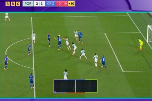 FIFA odgovorila na dvojbe: Zašto je senzor registrirao Matanovićevu kosu, a ne kabel kamere?