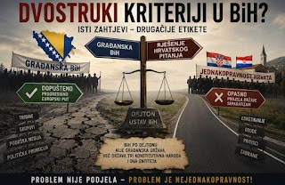 Zašto je „građanska BiH“ poželjna, a federalizacija opasna tema?