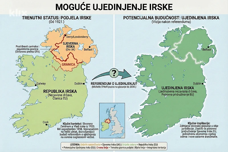 Referendum je na stolu: Britanija bi mogla ostati bez Sjeverne Irske